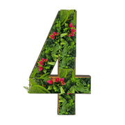 Cijfers met planten - 4